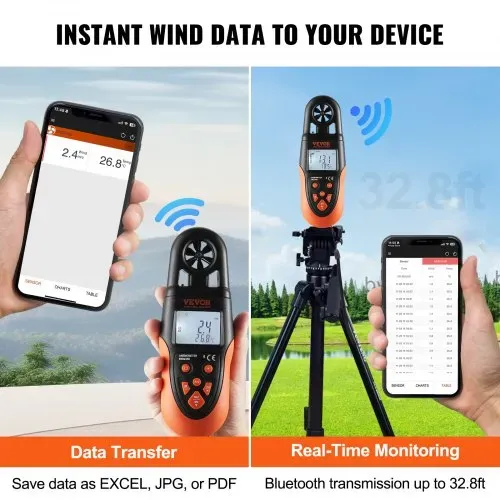 VEVOR Anemometer 78,4MPH Luftgeschwindigkeitsmesser 191x67x43mm Windmesser IP44 Windmessgerät Windstärkemesser MAX/MIN/AVG/CU-Windgeschwindigkeitsdaten Bluetooth Geschwindigkeitsmessgerät – Bild 2