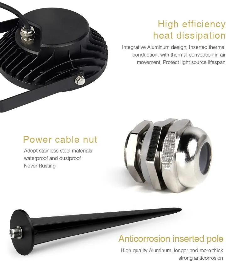 MiBoxer SYS-RC2 LED Subordinate Garten Lampe 15W RGB-WW (RGB-CCT) mit Funk und WLAN IP65 24V – Bild 7