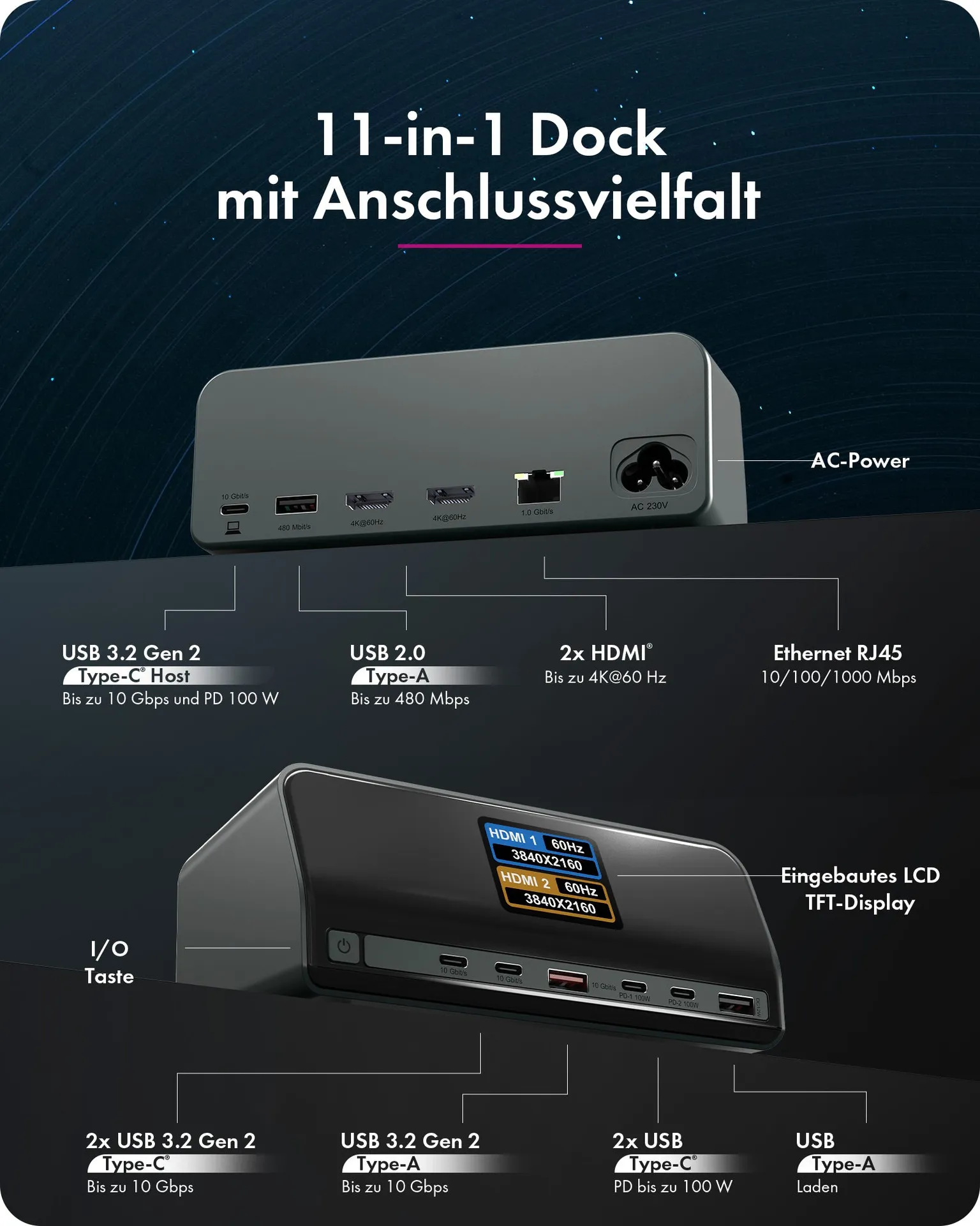 ICY BOX Heart Dock 2300, 11-in-1 DockingStation mit zwei Videoausgängen und LCD-Display – Bild 2
