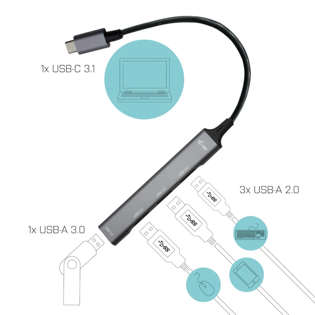 i-tec Metal USB-C HUB 1x USB 3.0 + 3x USB 2.0 – Bild 3