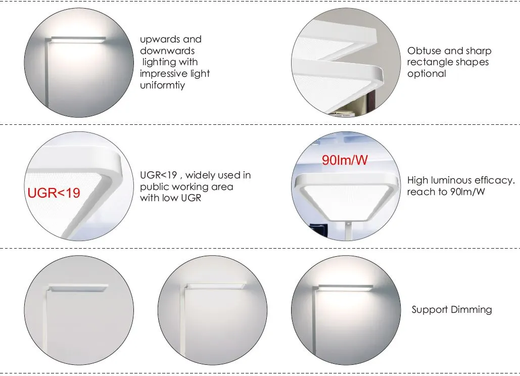 Synergy 21 LED office line Stehlampe weiss, dimmbar – Bild 7