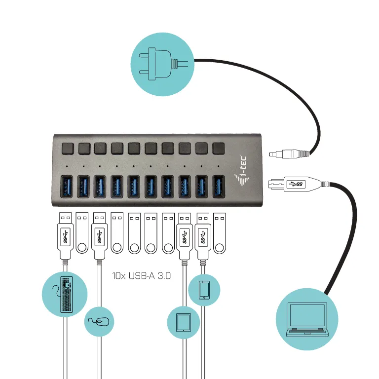i-tec USB 3.0 Charging HUB 10 port + Power Adapter 48 W – Bild 2