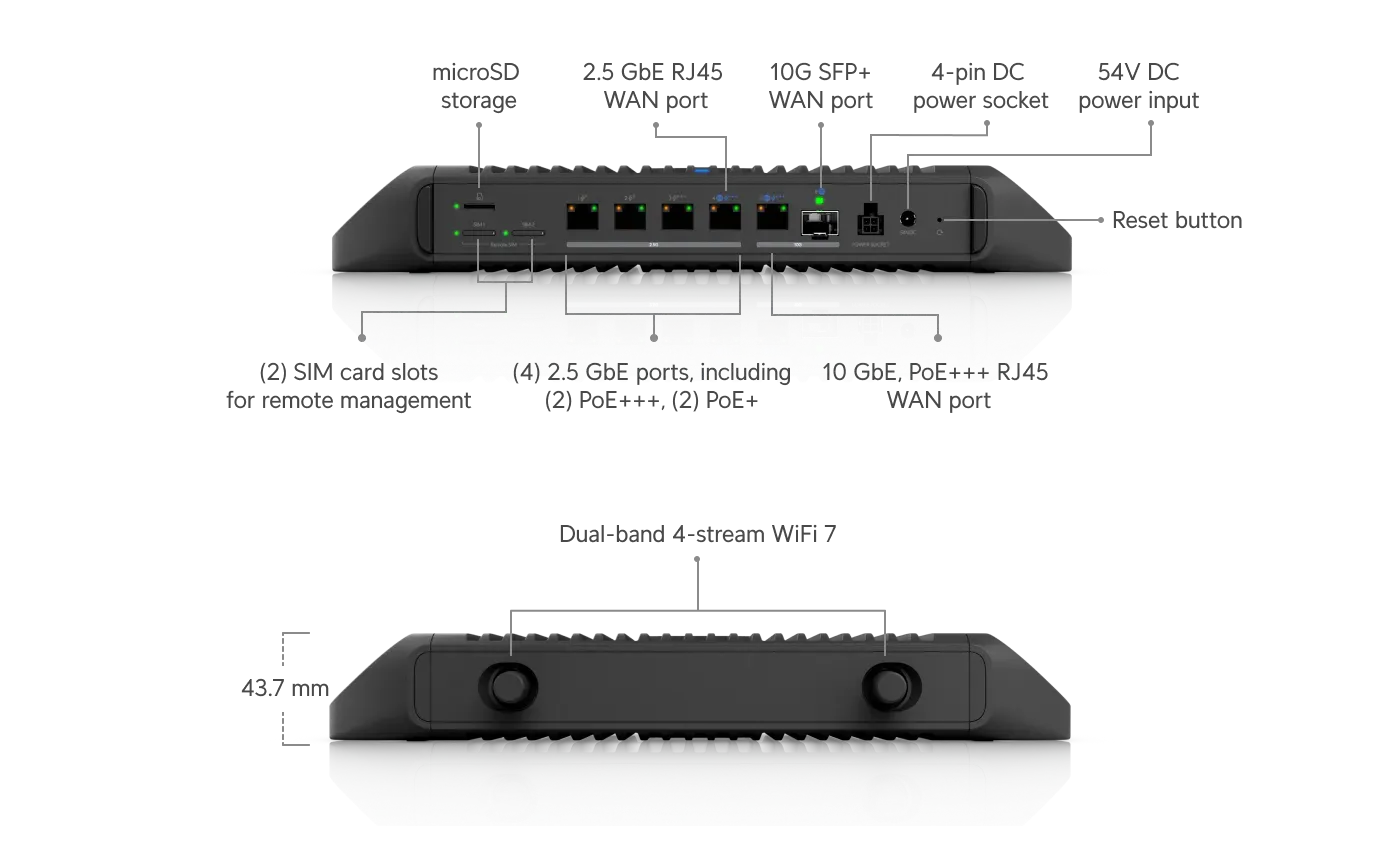 Ubiquiti UniFi Cloud Gateway Industrial • UniFi OS Console • WIFI7 • BE5000 • 1x 10 GbE • 4x 2,5 GbE 3x PoE+++ • 2x PoE++ • 1x SFP+ • UCG-Industrial – Bild 7