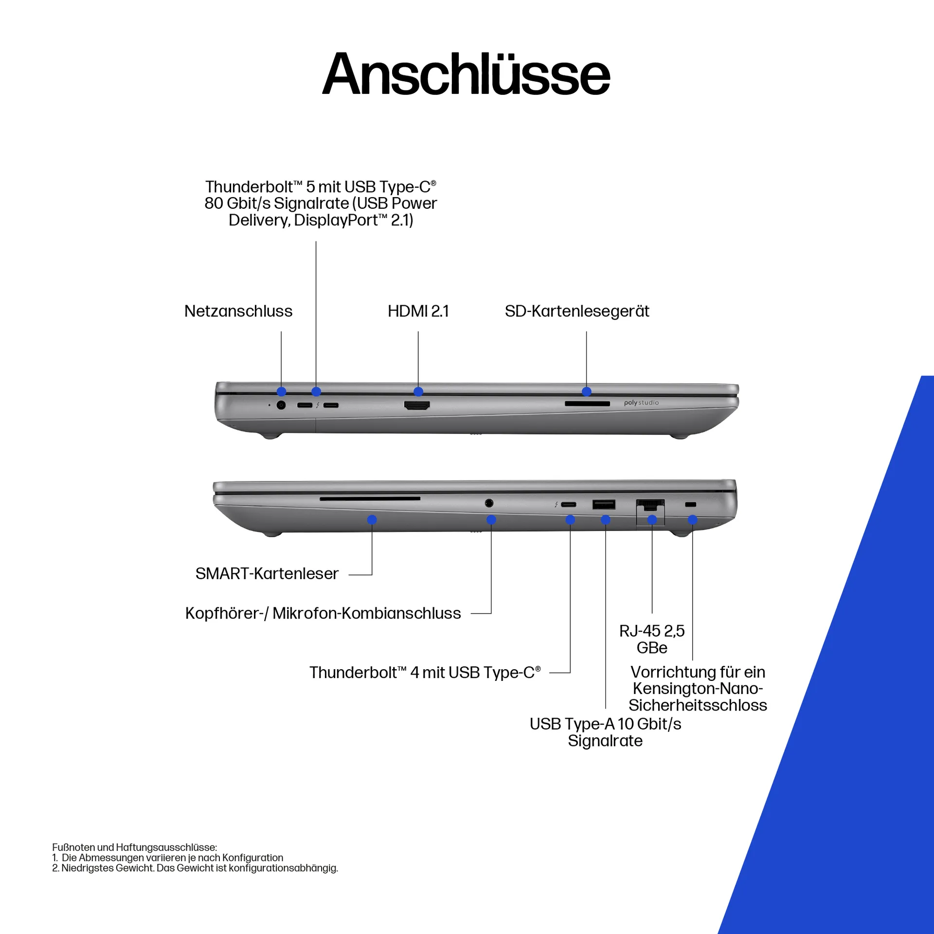 HP ZBook Fury G1i Intel Core Ultra 9 285HX 45,7 cm (18") WQXGA 64 GB DDR5-SDRAM Wi-Fi 7 (802.11be) Windows 11 Pro AI Workstation, AI PC – Bild 4