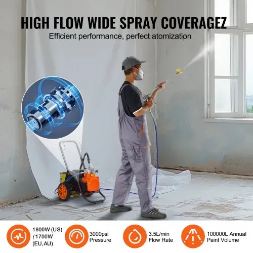 VEVOR Airless-Farbspritzgerät mit Membran, 1700 W effizientes Airless-Farbspritzgerät mit Wagen, 3000 psi Airless-Farbspritzgerät, mit Verlängerungsstang, 3,5 L/min Hochdruck Airless Farbsprühsystem – Bild 2