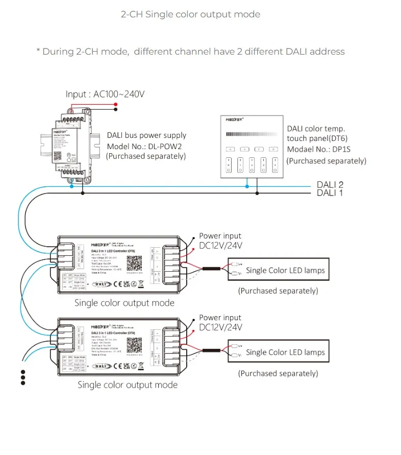 MiBoxer DL2 DALI 3in1 LED Controller (DT8) – Bild 9