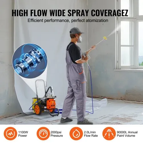 VEVOR Airless-Farbspritzgerät mit Membran, 1100 W effizientes Airless-Farbspritzgerät mit Wagen, 2000 psi Airless-Farbspritzgerät, mit Verlängerungsstang, 2 L/min Hochdruck Airless Farbsprühsystem – Bild 2