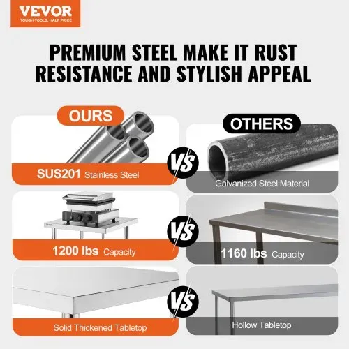 VEVOR Lebensmittel-Zubereitungstisch aus Edelstahl, gewerblicher Küchenarbeitstisch, mit 2 verstellbaren Unterregalen, Zubereitungstisch für Grill, Küche, Zuhause und Garage 356 x 1524 x 864 mm VEVOR Lebensmittel-Zubereitungstisch aus Edelstahl, gewerblicher Küchenarbeitstisch, mit 2 verstellbaren Unterregalen, Zubereitungstisch für Grill, Küche, Zuhause und Garage 356 x 1524 x 864 mm