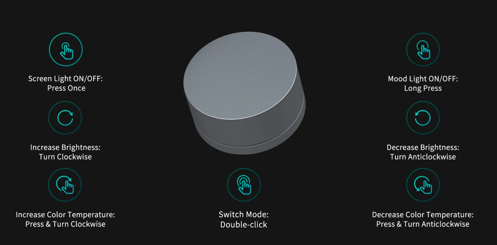 Yeelight Sreen Light Bar Pro – Bild 3