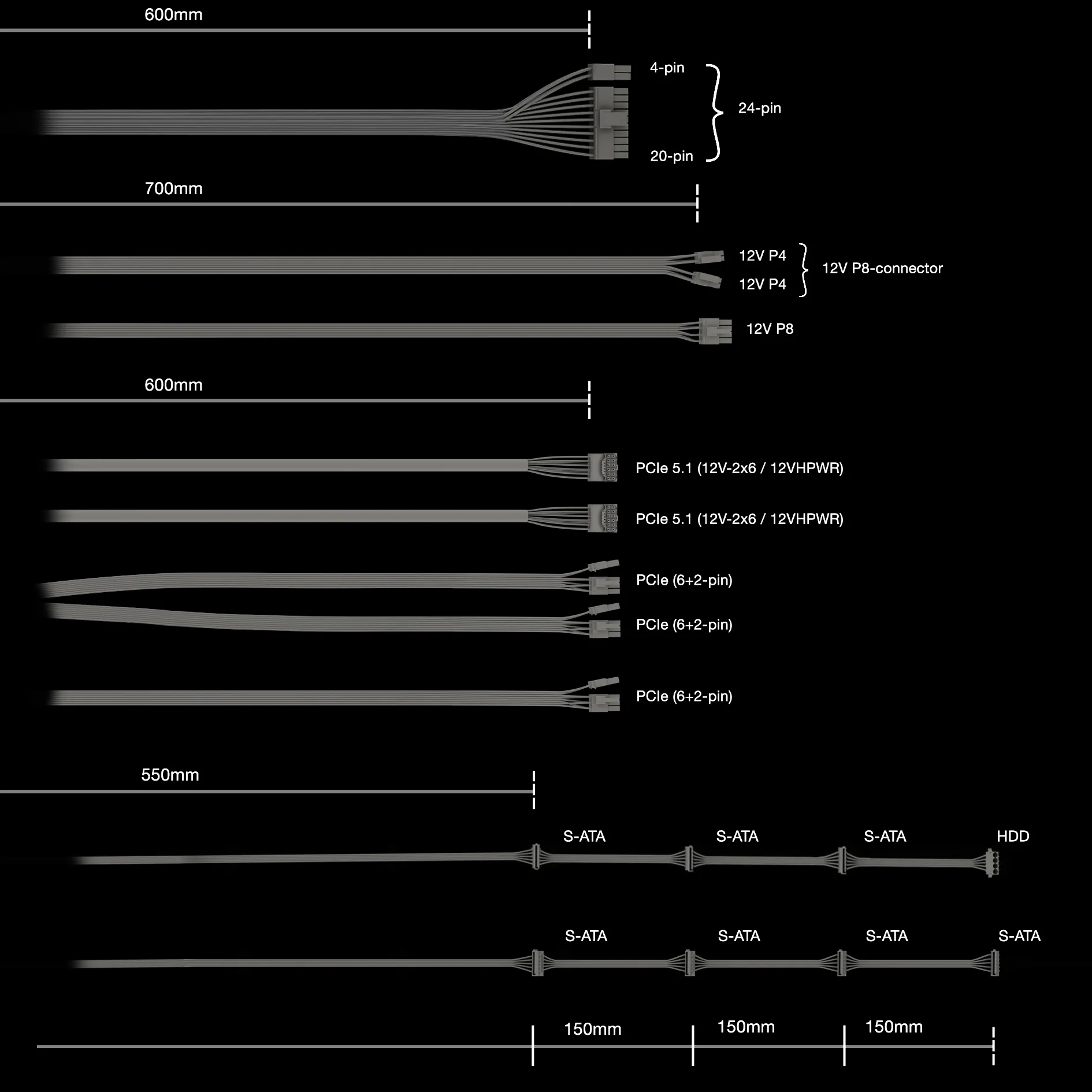 be quiet! POWER ZONE 2 | 1200 W Netzteil 20+4 pin ATX ATX Schwarz – Bild 7