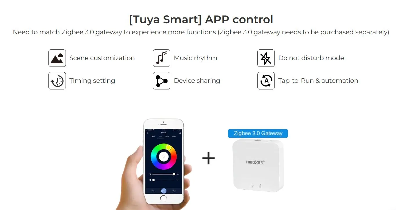 MiBoxer MG5-06N-ZL V2 LED 48V Track Grille Light 6W RGB+CCT (Zigbee 3.0 + 2.4G) – Bild 5