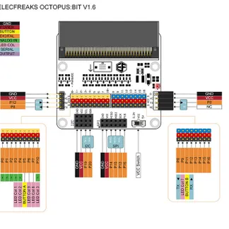 ELECFREAKS Micro:bit Breakout Board (Octopus:bit) ELECFREAKS Micro:bit Breakout Board (Octopus:bit)