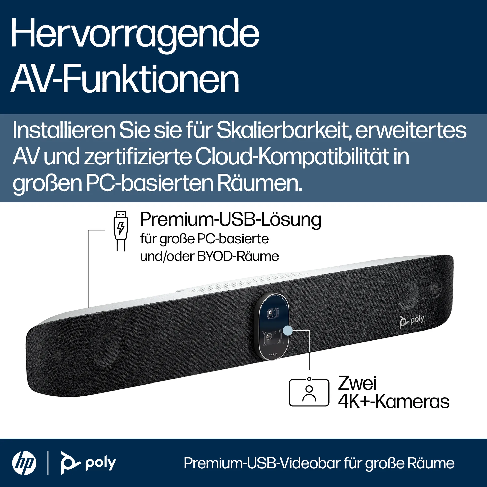 HP Poly Studio V72 USB-Videobar – Bild 6