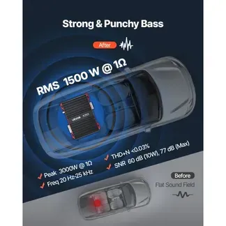 VEVOR Monoblock Autoverstärker 1500 W RMS MAX 1/2/4 Ohm, Audioverstärker (Klasse D / 1-Kanal) mit ferngesteuerter Subwoofer-Pegelregelung Tiefpassfilter Bassverstärkung Lautstärkeregler VEVOR Monoblock Autoverstärker 1500 W RMS MAX 1/2/4 Ohm, Audioverstärker (Klasse D / 1-Kanal) mit ferngesteuerter Subwoofer-Pegelregelung Tiefpassfilter Bassverstärkung Lautstärkeregler