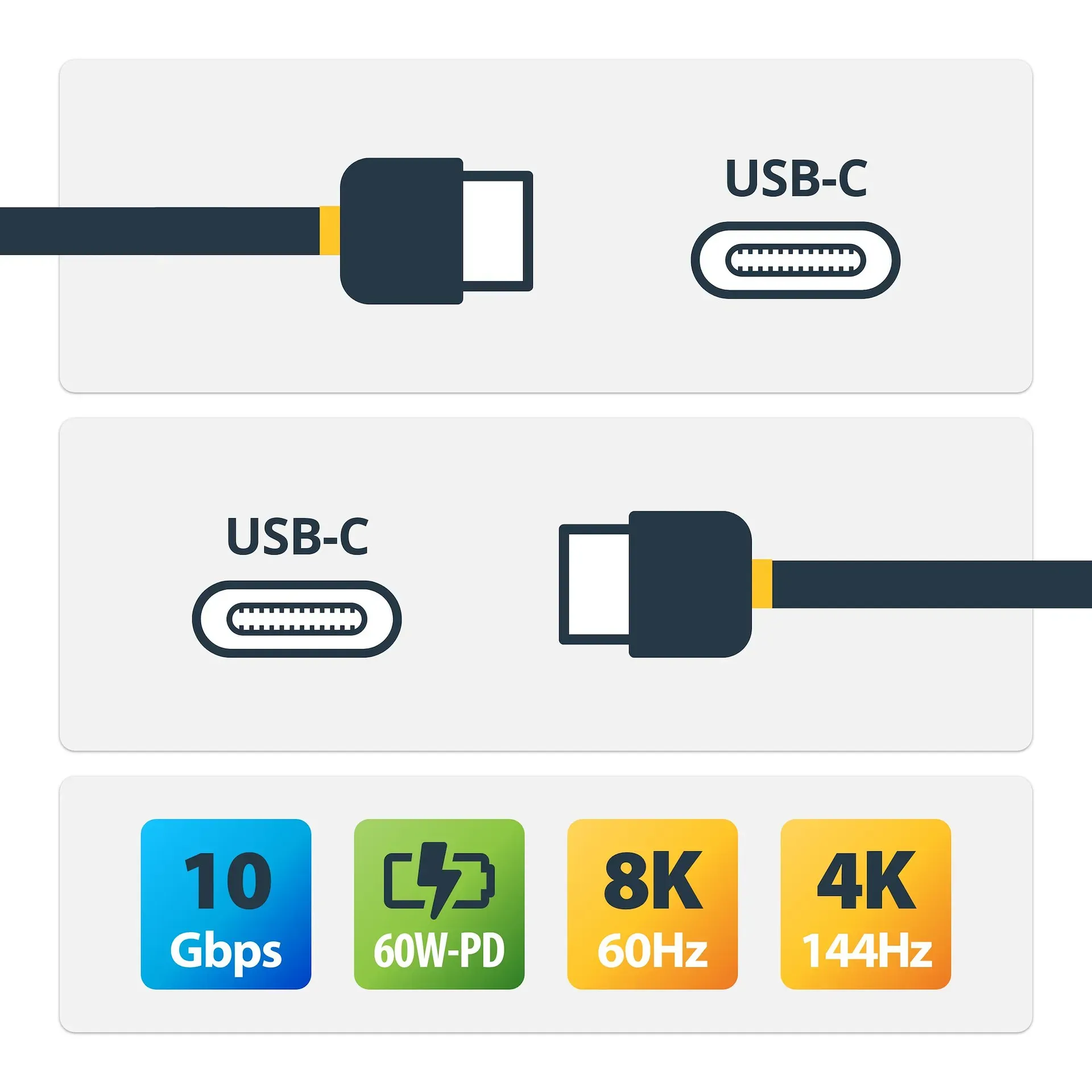 StarTech.com 50cm USB-C Kabel, USB 10Gbps, 60W (3A) Power Delivery, 8K 60Hz / 4K 144Hz DP-Alt-Modus - Thunderbolt-Kompatibel – Bild 2