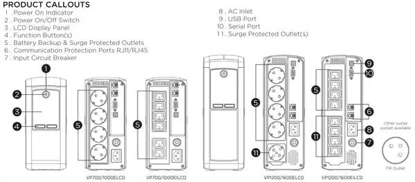 CyberPower USV, Value Pro-Serie, 1000VA/550W, Line-Interactive, USB/RS232, LCD, IEC C14 Kaltgeräte CyberPower USV, Value Pro-Serie, 1000VA/550W, Line-Interactive, USB/RS232, LCD, IEC C14 Kaltgeräte