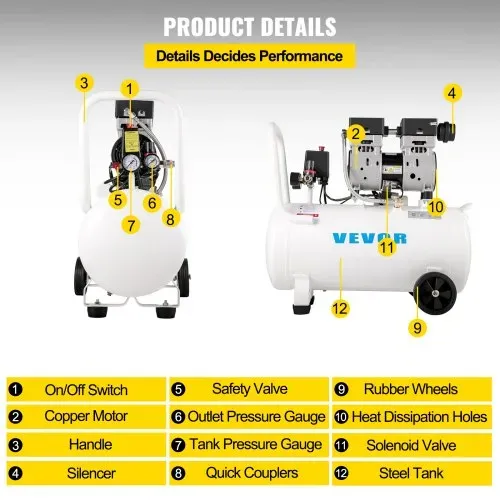 VEVOR Flüsterkompressor 50 L, Leise Ölfrei Kompressor 750 W, Ölfrei Luftkompressor 65 dB, Druckluftkompressor 230 V, Silent Druckluft Kessel 170 L / min Abgasvolumen, mit Eingebautem Abluftventilator – Bild 3