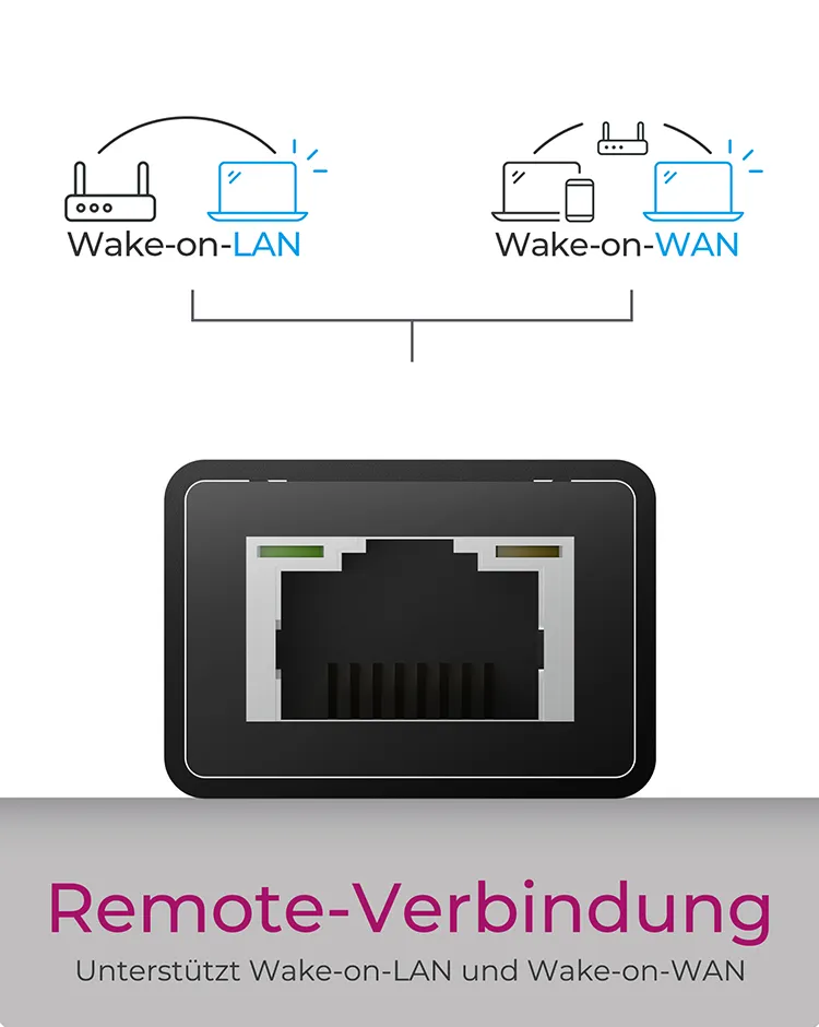 ICY BOX IB-HUB1419-LAN, USB 3.2 Gen 1 HUB und LAN Adapter, Type-A+C zu 3x USB 3.2 Gen 1 und Gigabit LAN, USB Type-A zu Type-C Adapter, Aluminium, schwarz – Bild 4