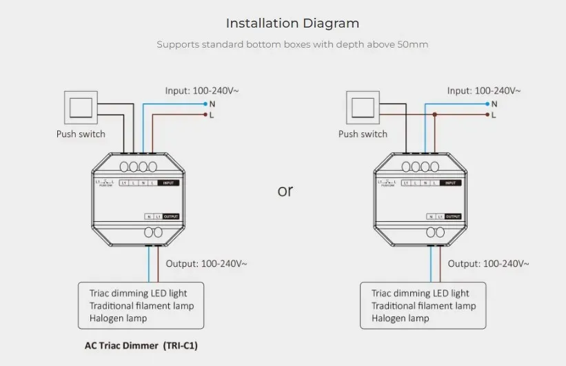 MiBoxer TRI-C1ZR Dimmer Zigbee 3.0 + Push 300W für LED, Halogen, Glühlampe – Bild 8