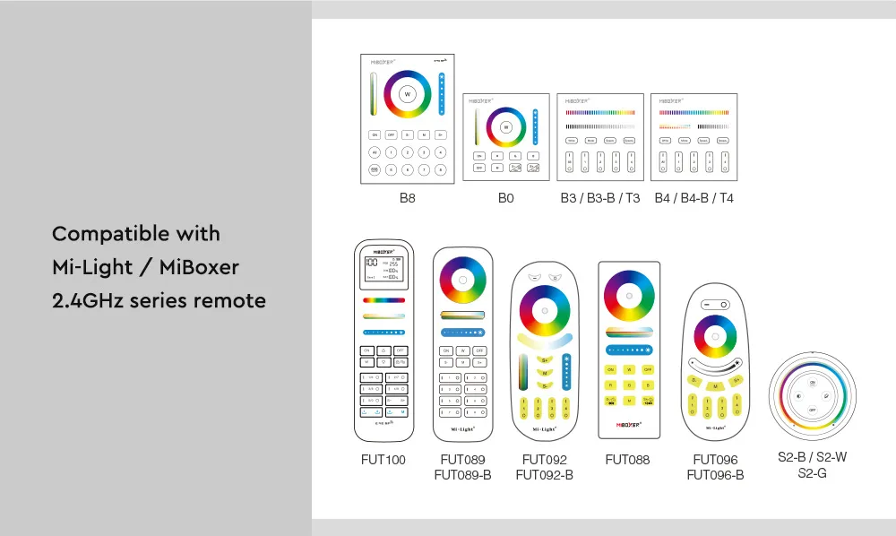 MiBoxer FUT037S+ LED Controller 3in1 (RGB/RGB-W/RGB+CCT) DC12/24V 2,4G – Bild 6