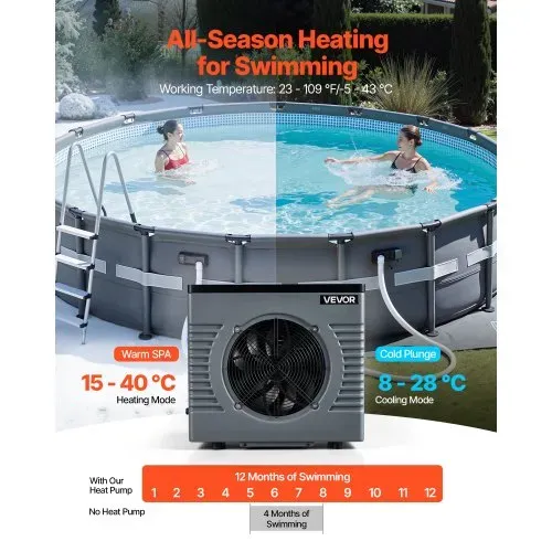 VEVOR Pool-Wärmepumpe 4160 W Nennleistung, Elektrische Poolheizung für Aufstellpools bis 15 m³, Max. COP 5,14, Geräuscharm, FI-Schutzschalter, Heiztemperatur 15–40 °C, Heiz- & Kühlmodus – Bild 2