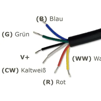Synergy 21 LED light panel 300*1200 RGB-WW (RGB-CCT) 24V V3 weiß Synergy 21 LED light panel 300*1200 RGB-WW (RGB-CCT) 24V V3 weiß