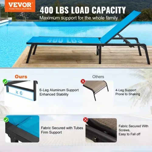 VEVOR Chaiselongue-Sessel für den Außenbereich, Aluminium-Terrassen-Loungesessel mit 5 verstellbaren Positionen, klappbarer Pool-Loungesessel mit Liegefunktion und komplett flacher Sonnenstuhl für Terrasse, Strand, Pool, Blau VEVOR Chaiselongue-Sessel für den Außenbereich, Aluminium-Terrassen-Loungesessel mit 5 verstellbaren Positionen, klappbarer Pool-Loungesessel mit Liegefunktion und komplett flacher Sonnenstuhl für Terrasse, Strand, Pool, Blau