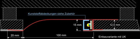 Synergy 21 LED Profil 200cm, Zinkblech TYP-D2 – Bild 3