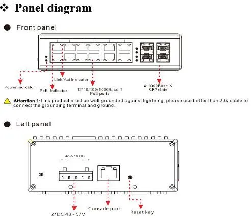 ALLNET Switch industrial smart managed Layer2+ 16 Port GbE • PoE Budget 360W • 12x PoE+ • 4x SFP • Lüfterlos • DIN • ALL-SGI8016PM – Bild 2
