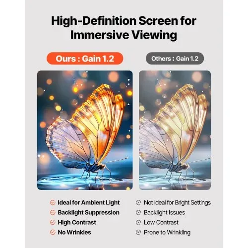 VEVOR Projektionsleinwand (80 Zoll) mit 160° Weitwinkel & Ständer, Beamerleinwand für Projektor innen & außen 16:9 4K HD, tragbare Filmleinwand mit Tragetasche für Heimkino Büro Präsentation – Bild 3
