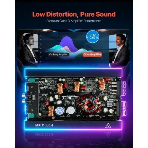 VEVOR Autoverstärker 4-Kanal, Endstufe Klasse D Überbrückbar, Max. 4 x 500 W an 4 Ohm / 4 x 1000 W an 2 Ohm, Hochleistungsverstärker für SUVs Pickups Geländewagen Mehrkanal-Audioverstärker – Bild 2