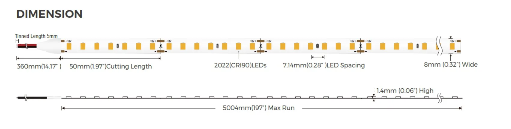 Synergy 21 LED Flex Strip 2022 - 140 NW DC24V 48W HE IP20 – Bild 3