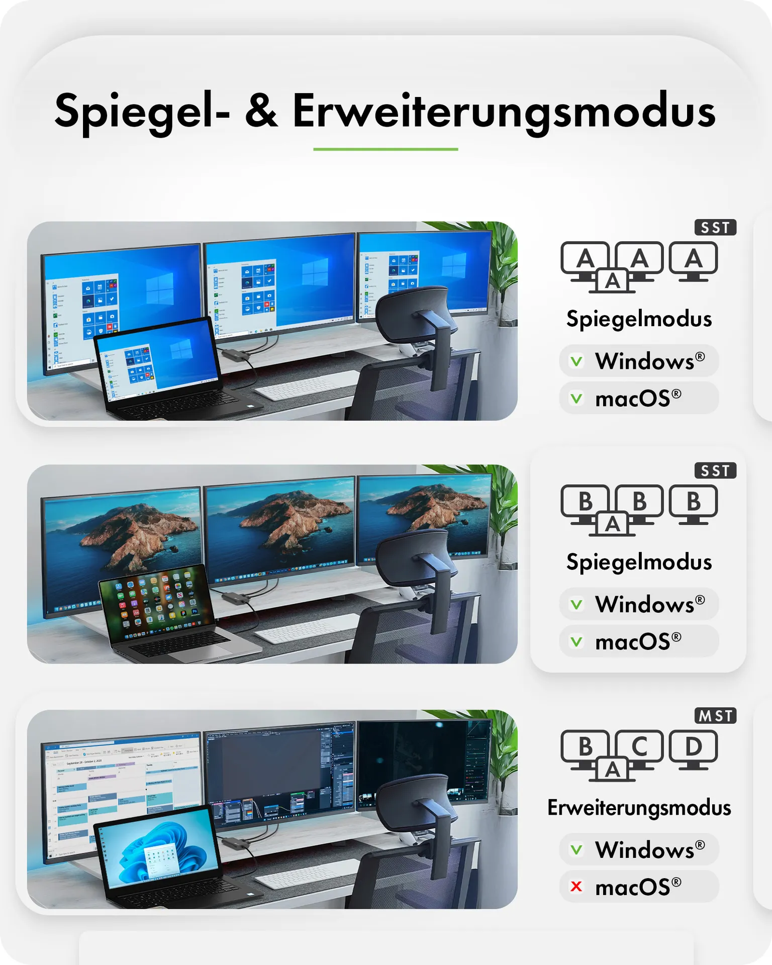 ICY BOX Adapter für USB Type-C zu 3x HDMI – Bild 6