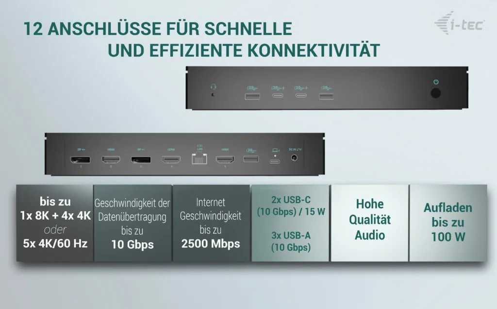 i-tec Universal 5x 4K/60Hz Display Docking Station + Power Delivery 100W – Bild 6