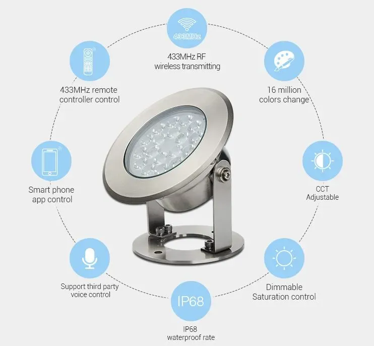 MiBoxer UW03 RGB+CCT LED Unterwasserleuchte 9W LoRa 433MHz IP68 – Bild 3