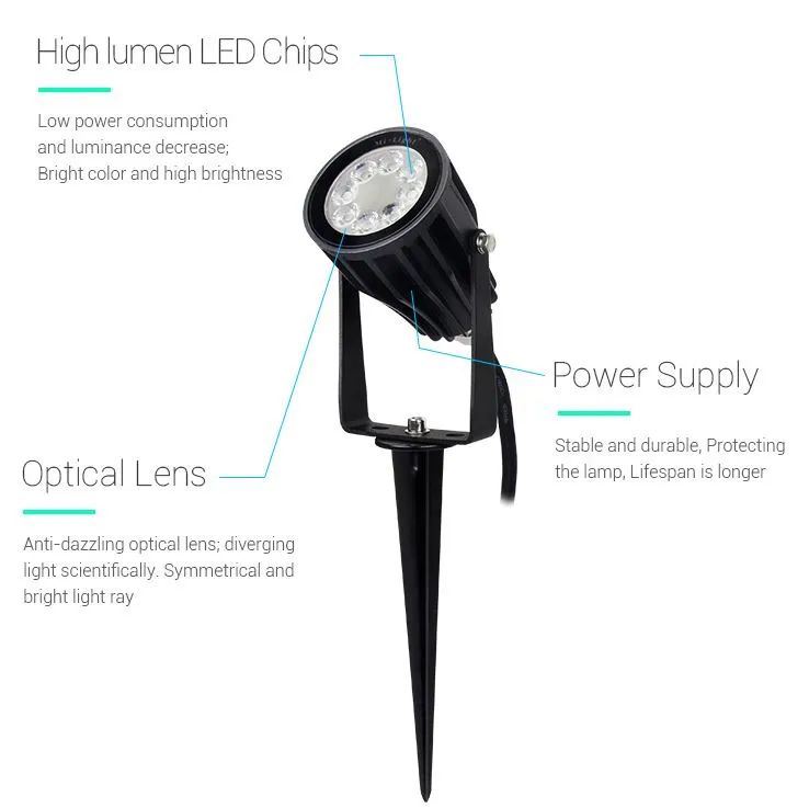 MiBoxer FUTC04 LED Garten Lampe 6W RGB-WW (RGB-CCT) mit Funk und WLAN IP65 230V – Bild 3