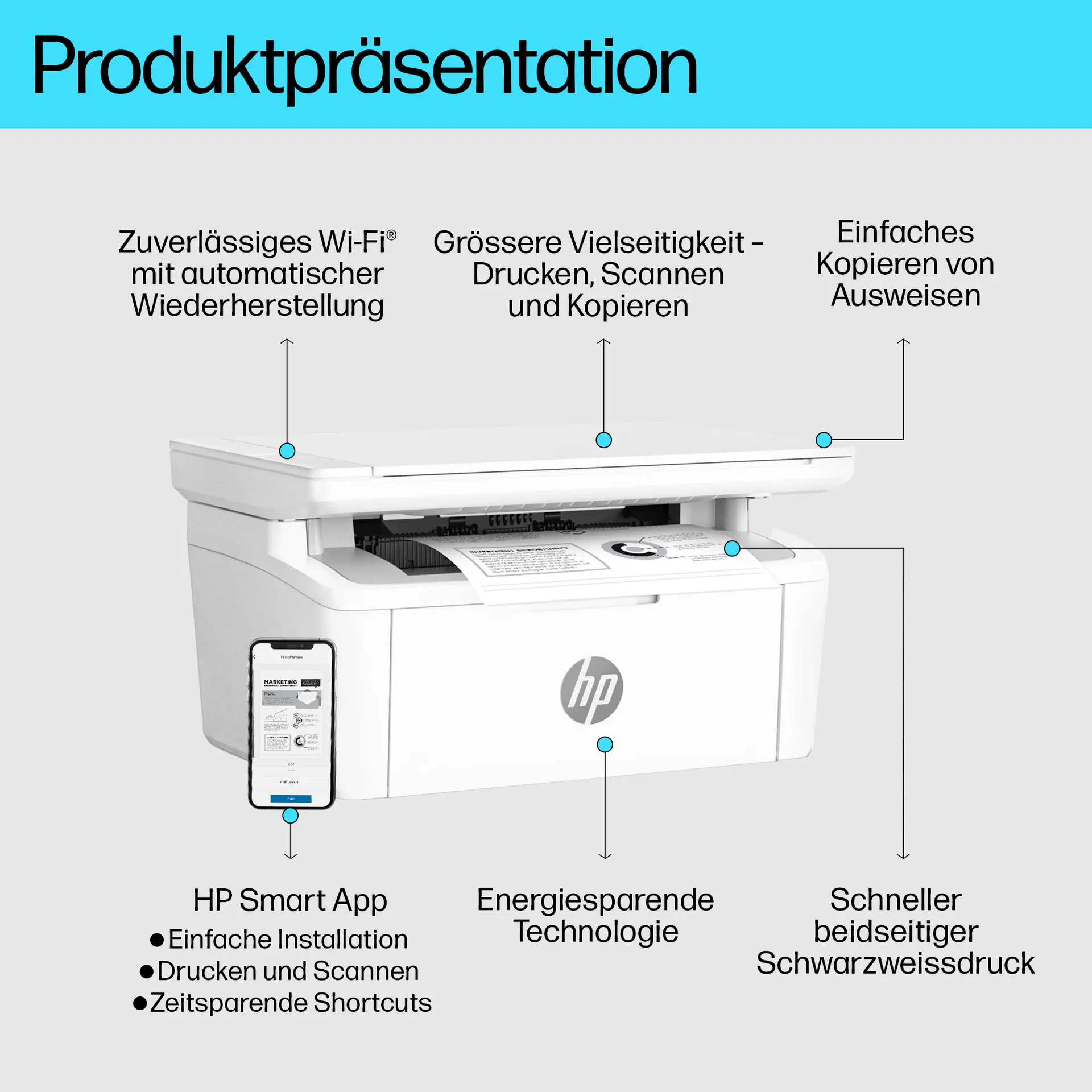 HP LaserJet M140w Wireless Multifunction Schwarzweiß Drucker, Kopierer, Scanner – Bild 3