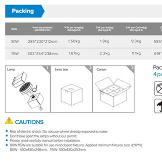 Synergy 21 LED High Bay 115W CW E40 Synergy 21 LED High Bay 115W CW E40