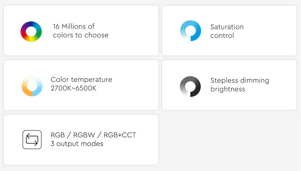 MiBoxer FUT037Z+ LED Controller 3in1 (RGB/RGB-W/RGB+CCT) 2,4G + Zigbee 3.0 – Bild 3