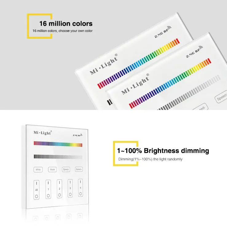 MiBoxer T3 LED Fernbedienung Smart Panel RGB/RGB-W 4 Zonen – Bild 6