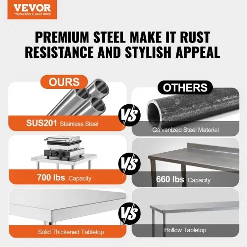 VEVOR Lebensmittel-Zubereitungstisch Edelstahl, Arbeitstisch für gewerbliche Küchen, mit 2 verstellbaren Unterregalen, 356 x 610 x 864 mm Zubereitungstisch aus Metall für Grill, Küche, Zuhause VEVOR Lebensmittel-Zubereitungstisch Edelstahl, Arbeitstisch für gewerbliche Küchen, mit 2 verstellbaren Unterregalen, 356 x 610 x 864 mm Zubereitungstisch aus Metall für Grill, Küche, Zuhause