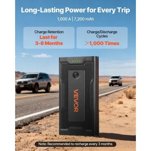 VEVOR Starthilfe Powerbank, Starthilfegerät 1000A Spitzenstrom mit LED-Taschenlampe & Kabel für Motor bis zu 5L Benzin/3L Diesel, Tragbarer Booster mit Schnellladung & Sicherheitsschutz für Notfall – Bild 2