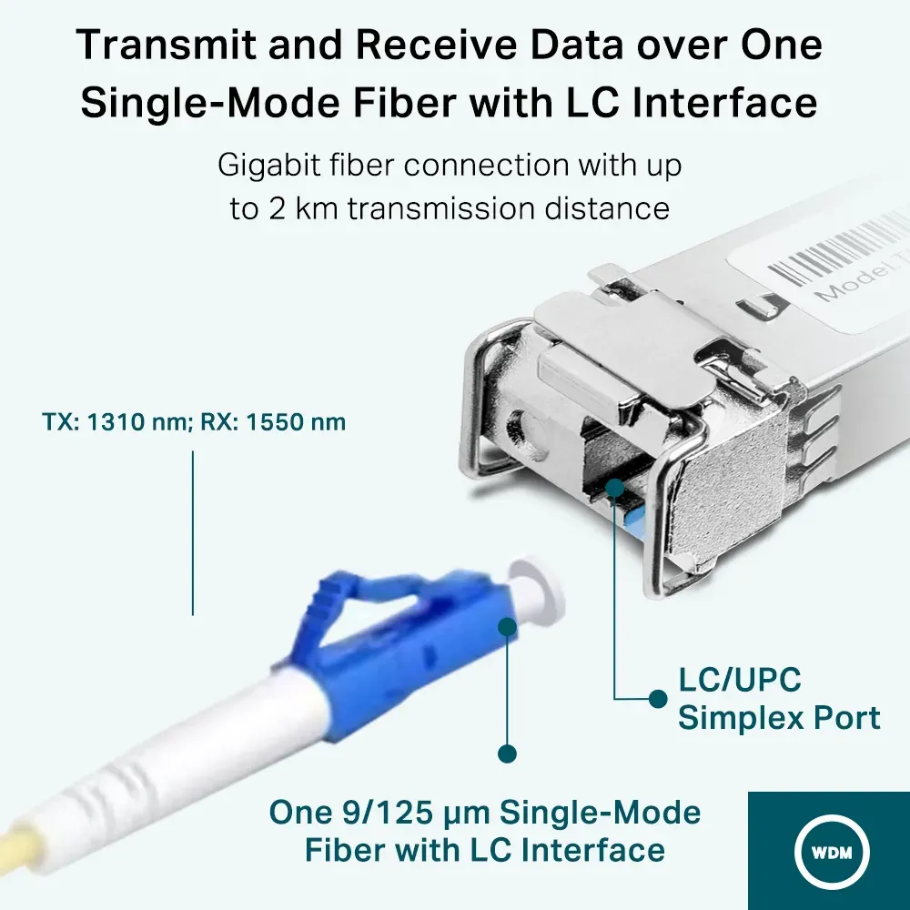 TP-Link - TL-SM321B-2 - Gigabit Single-Mode WDM Bi-Directional SFP Mod – Bild 2