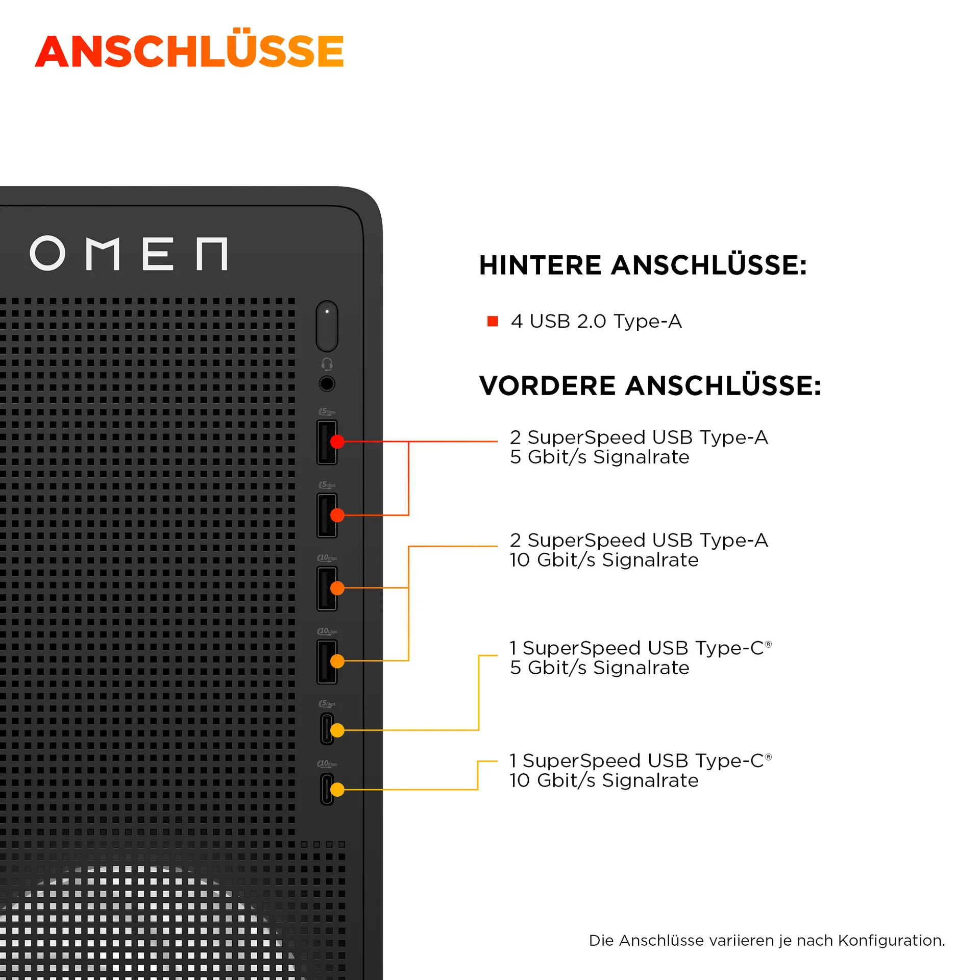 HP OMEN 16L TG03-0150ng AMD Ryzen™ 5 8500F 16 GB DDR5-SDRAM 512 GB SSD NVIDIA GeForce RTX 5060 FreeDOS Tower PC Schwarz – Bild 3