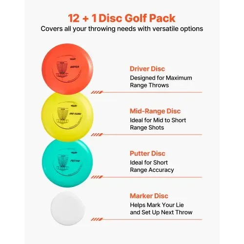 VEVOR Disgolf Set Disc Golf Scheiben (12 + 1) für Anfänger, Starter-Set, mit Putter, Mid-Range, Driver, inklusive Mini-Marker, tragbarer Rucksack, für Garten Rasen Strand und Park im Freien VEVOR Disgolf Set Disc Golf Scheiben (12 + 1) für Anfänger, Starter-Set, mit Putter, Mid-Range, Driver, inklusive Mini-Marker, tragbarer Rucksack, für Garten Rasen Strand und Park im Freien