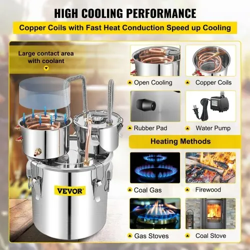 VEVOR Distillieranlage Moonshine, 50 L Wasser Alkohol Destillierer Moonshine mit doppelter Kondensatpumpe, Edelstahl Moonshine Alkohol Destillieren Ausrüstung Schnapsbrennen Destille Destilator – Bild 3