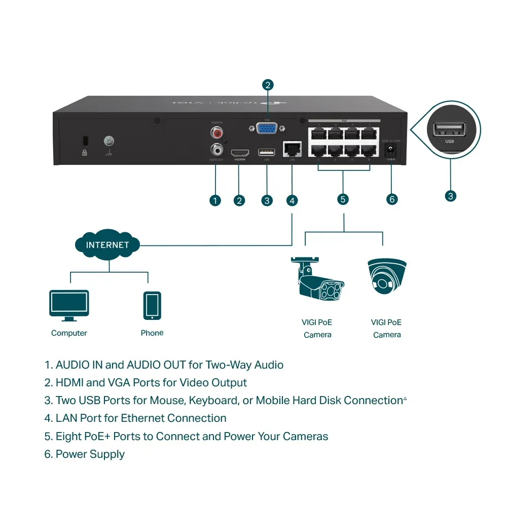 TP-Link - 8 Channel PoE Network Video Recorder - VIGI NVR1008H-8MP – Bild 4