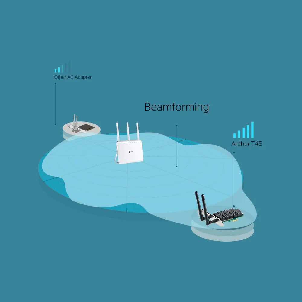 TP-Link AC1200 Dualband-PCI-Express-WLAN-Adapter – Bild 5