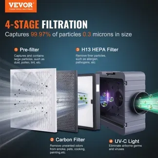 VEVOR Luftreiniger mit 3-stufiger stapelbarer Negativluftmaschine mit 800 CFM VEVOR Luftreiniger mit 3-stufiger stapelbarer Negativluftmaschine mit 800 CFM
