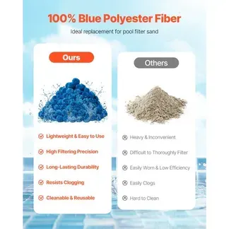 VEVOR Filter Balls für Sandfilter, 1,42 kg, Filterbälle ersetzen Pool-Filtersand, wiederverwendbares blaues Filtermedium aus Polyesterfaser mit Waschbeutel, für Schwimmbecken, Aquarien, Aufstellbecken VEVOR Filter Balls für Sandfilter, 1,42 kg, Filterbälle ersetzen Pool-Filtersand, wiederverwendbares blaues Filtermedium aus Polyesterfaser mit Waschbeutel, für Schwimmbecken, Aquarien, Aufstellbecken
